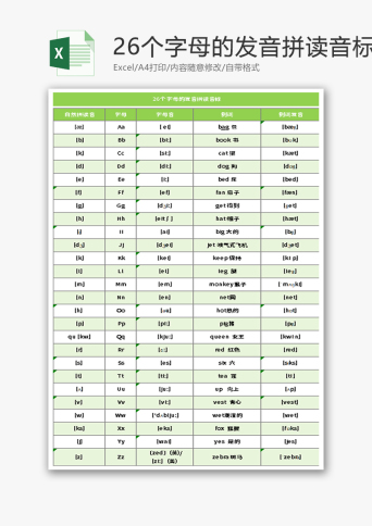 字母的书写表格模板-免费字母的书写excel表格下载-千库网